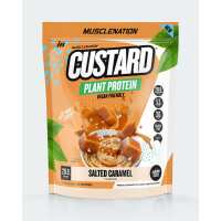 Read Muscle Nation Reviews