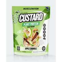 Read Muscle Nation Reviews