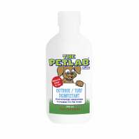 Read PetLab Reviews