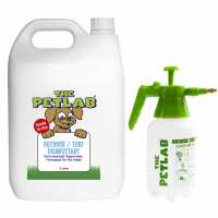 Read PetLab Reviews