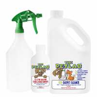 Read PetLab Reviews