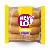 Read Heylo Reviews