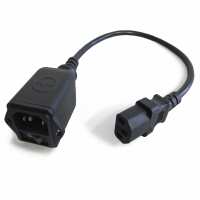 Read Pedal Empire Reviews