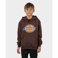 Read Dickies Australia Reviews