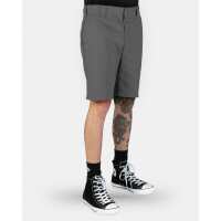 Read Dickies Australia Reviews