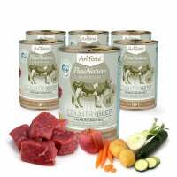 Read ANIFORTE UK LTD Reviews