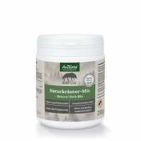 Read ANIFORTE UK LTD Reviews