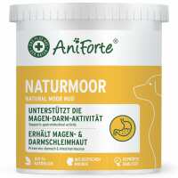 Read ANIFORTE UK LTD Reviews