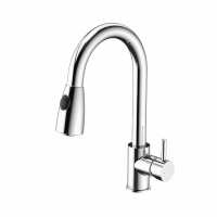 Read Cass Brothers Reviews