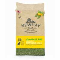 Read Newhay Reviews