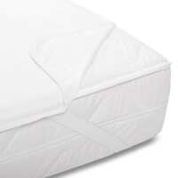 Lesen magita.de Bewertungen