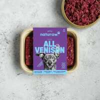 Read Naturaw Reviews