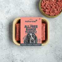 Read Naturaw Reviews