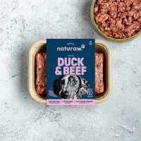 Read Naturaw Reviews