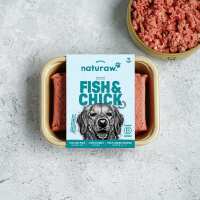 Read Naturaw Reviews