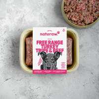Read Naturaw Reviews