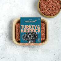 Read Naturaw Reviews