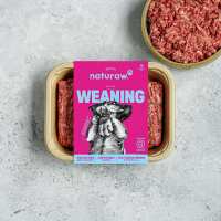 Read Naturaw Reviews