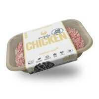 Read Naturaw Reviews