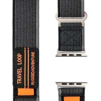 Lesen WRISTR | Take A Shot GmbH Bewertungen