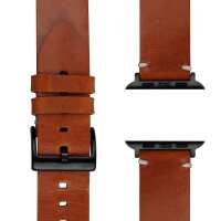 Lesen WRISTR | Take A Shot GmbH Bewertungen