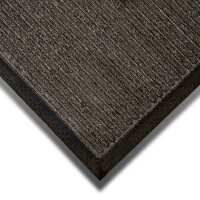 Read eSafety Supplies Reviews