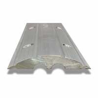 Read eSafety Supplies Reviews