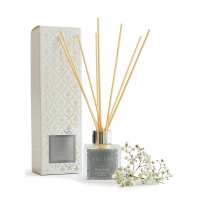 Read Brissi.com Reviews