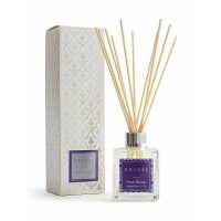 Read Brissi.com Reviews
