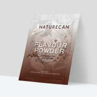 Read Naturecan Fitness Reviews