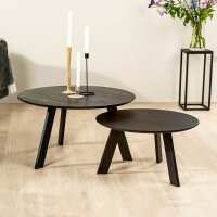 Lezen Sohome Reviews