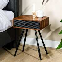 Lezen Sohome Reviews