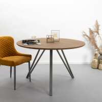 Lezen Sohome Reviews