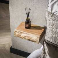 Lezen Sohome Reviews