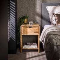 Lezen Sohome Reviews