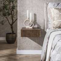 Lezen Sohome Reviews