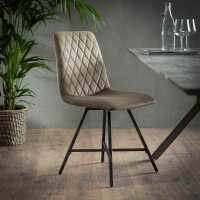 Lezen Sohome Reviews