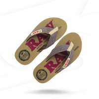 Read ES Distributions LLC Reviews