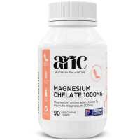 Read ANC (Australian NaturalCare) Reviews