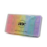 Read ANC (Australian NaturalCare) Reviews