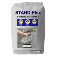 Read Walls and Floors Reviews