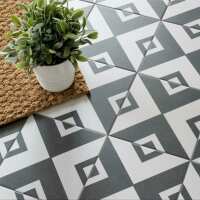 Read Walls and Floors Reviews