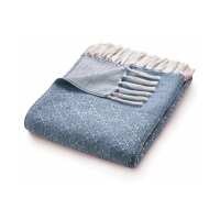 Read Rug Guru Reviews