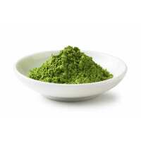 Read Buy Kratom Bulk USA Reviews