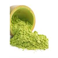 Read Buy Kratom Bulk USA Reviews