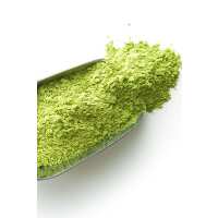 Read Buy Kratom Bulk USA Reviews