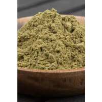 Read Buy Kratom Bulk USA Reviews