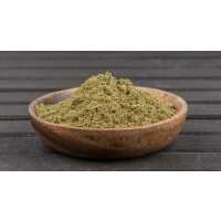 Read Buy Kratom Bulk USA Reviews