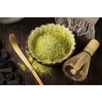 Read Buy Kratom Bulk USA Reviews