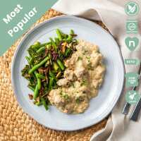 Read Nourishd Reviews